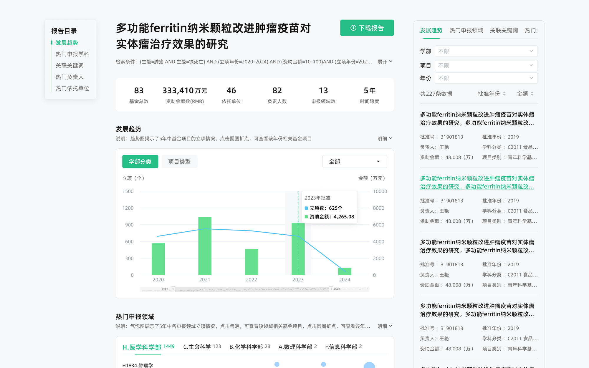 猫眼课题宝基金立项数据筛选界面截图